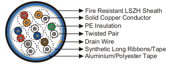 Click to view the big picture